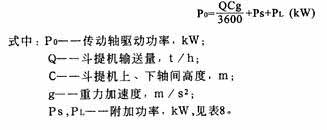 TD、TH型斗式提升機(jī)省換功率